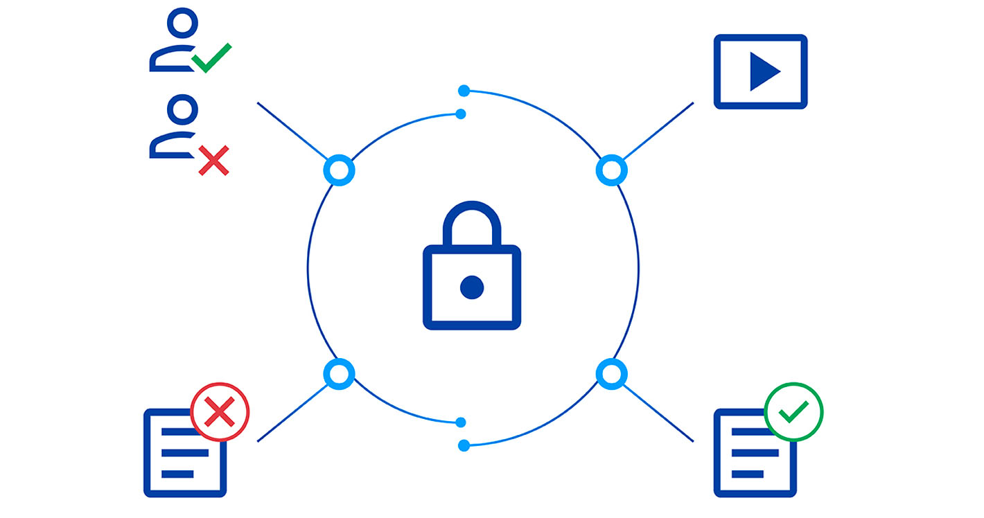 Enable Us Secure Content Permissions