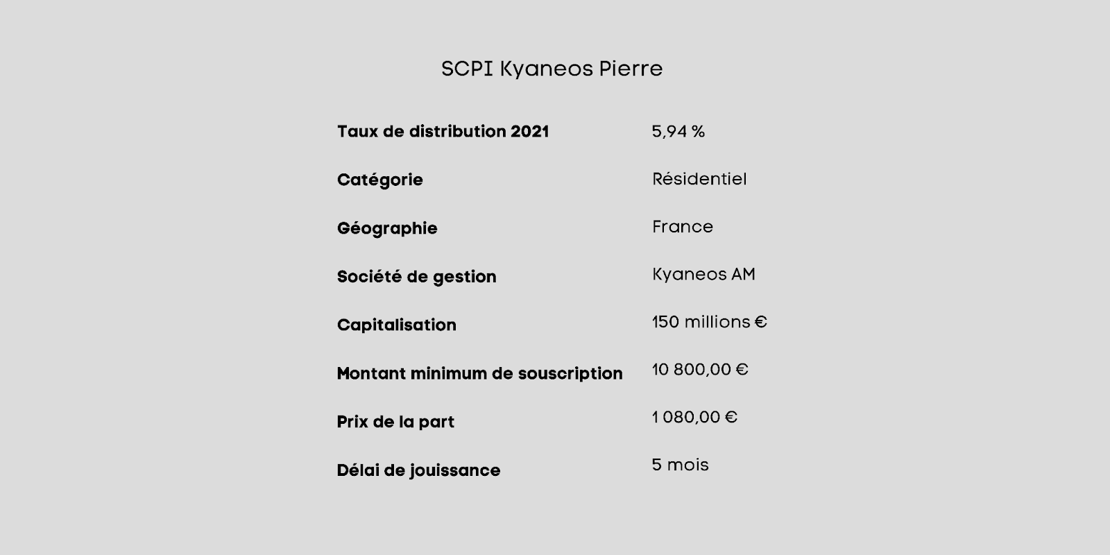 Kyaneos Pierre résumé