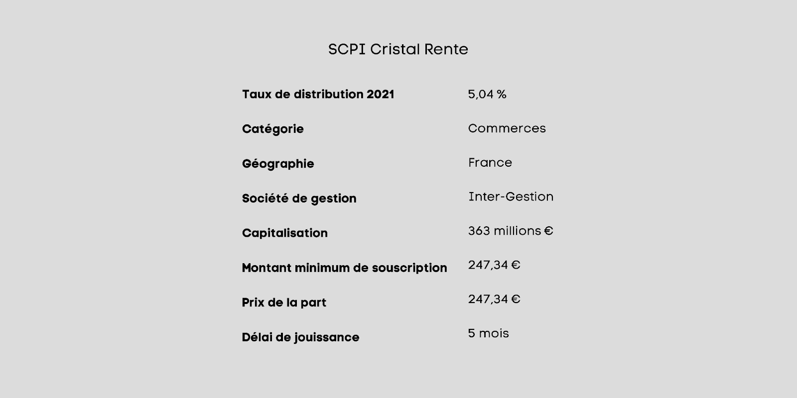 Résumé Cristal Rente