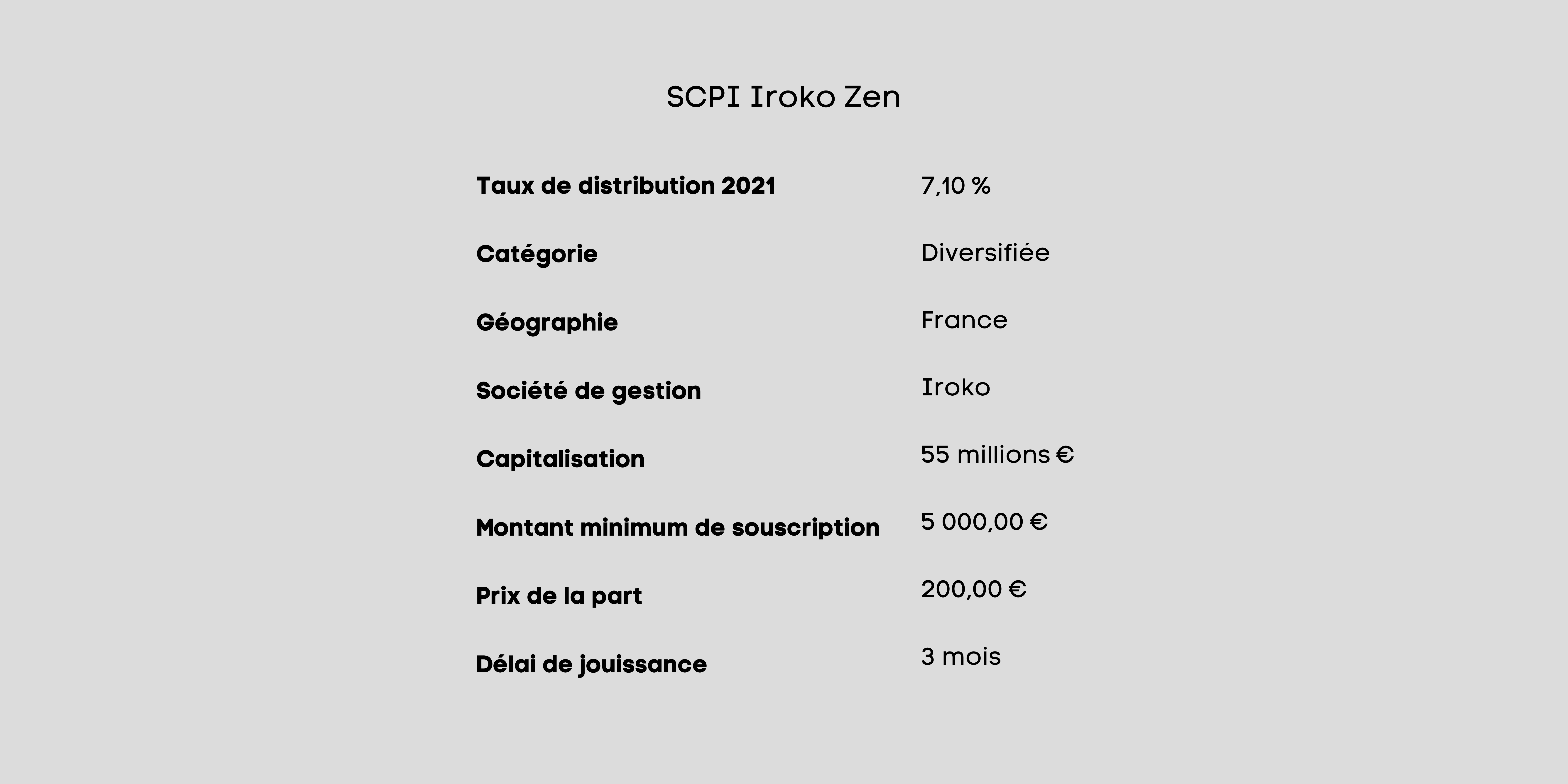 Iroko Zen résumé