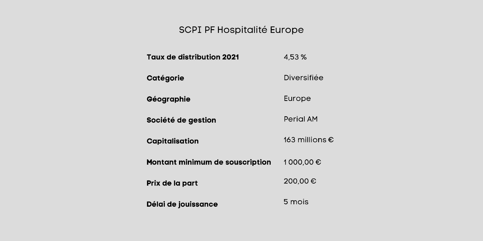 PF hosptalité europe résumé