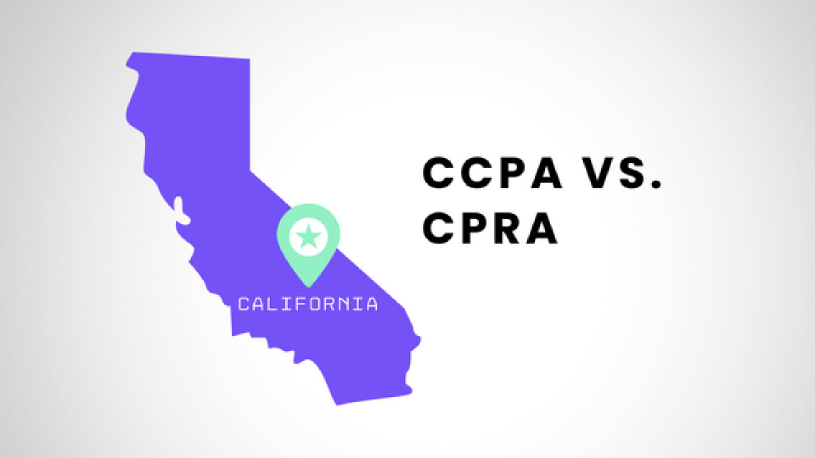 CCPA vs. CPRA: Key Components Explained