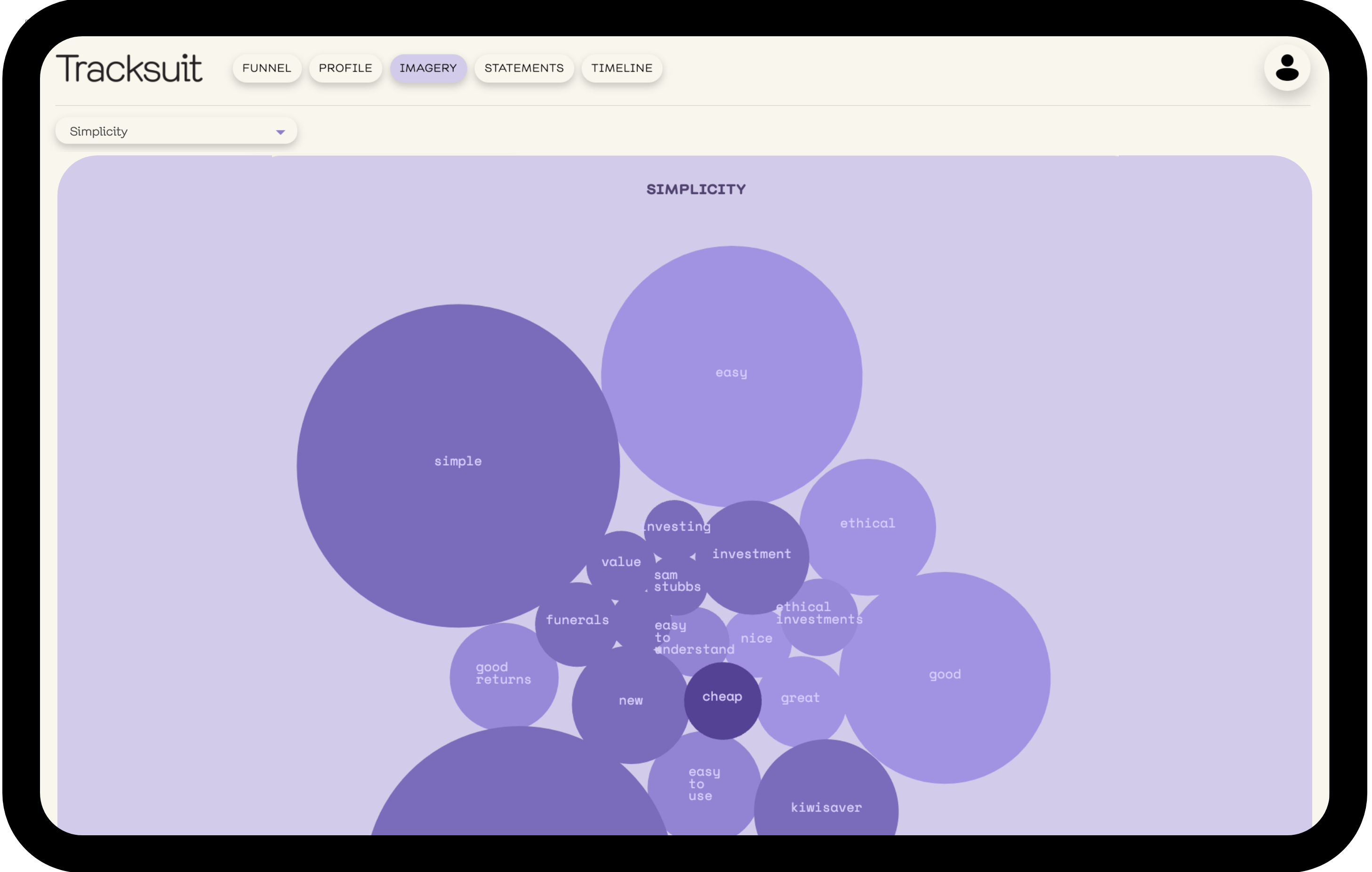 Tracksuit brand tracking dashboard showing words associated with the Simplicity brand