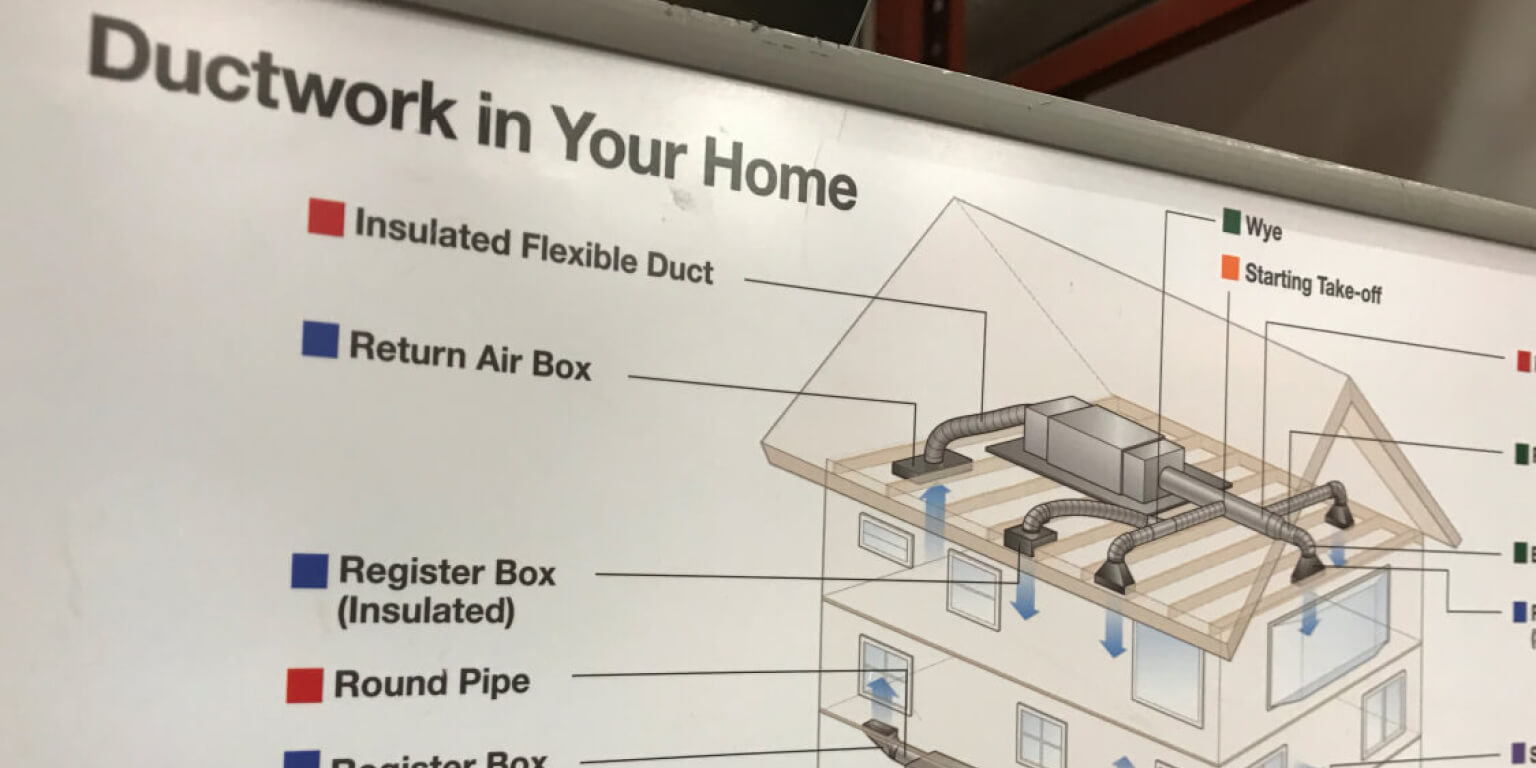 HVAC ductwork image for a residential house