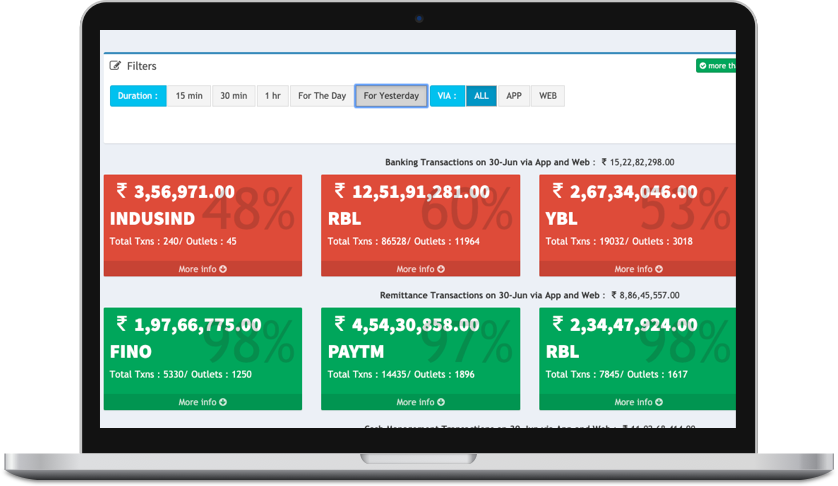 Transaction Management Portal