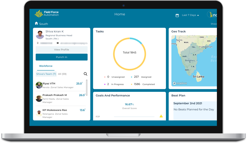 Field Force management portal