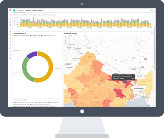 Transaction Analytics Dashboard