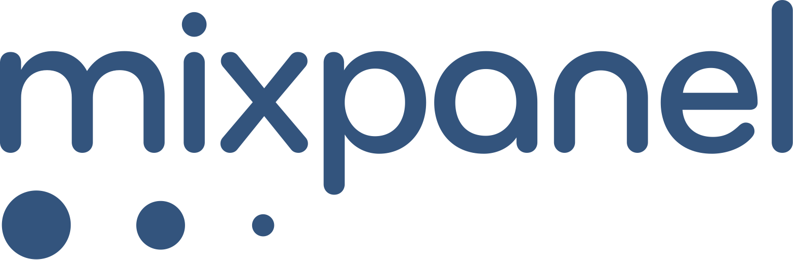 Analytics Mixpanel