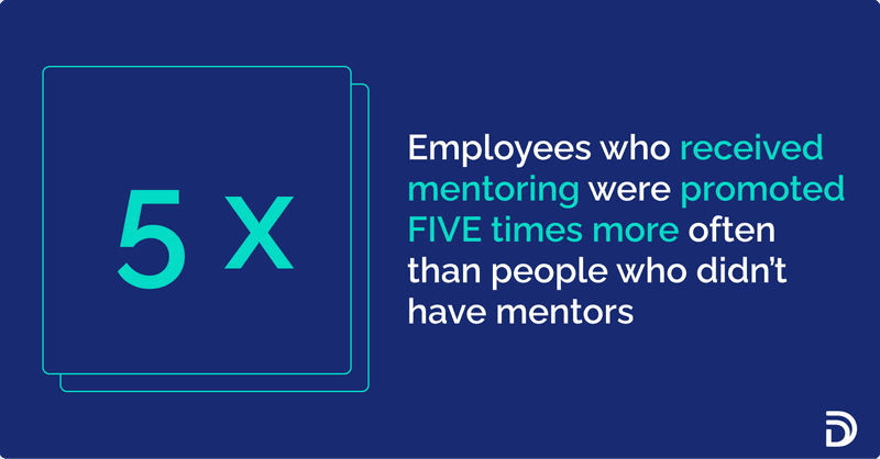 Mentees were promoted five times more often than those not in the program.