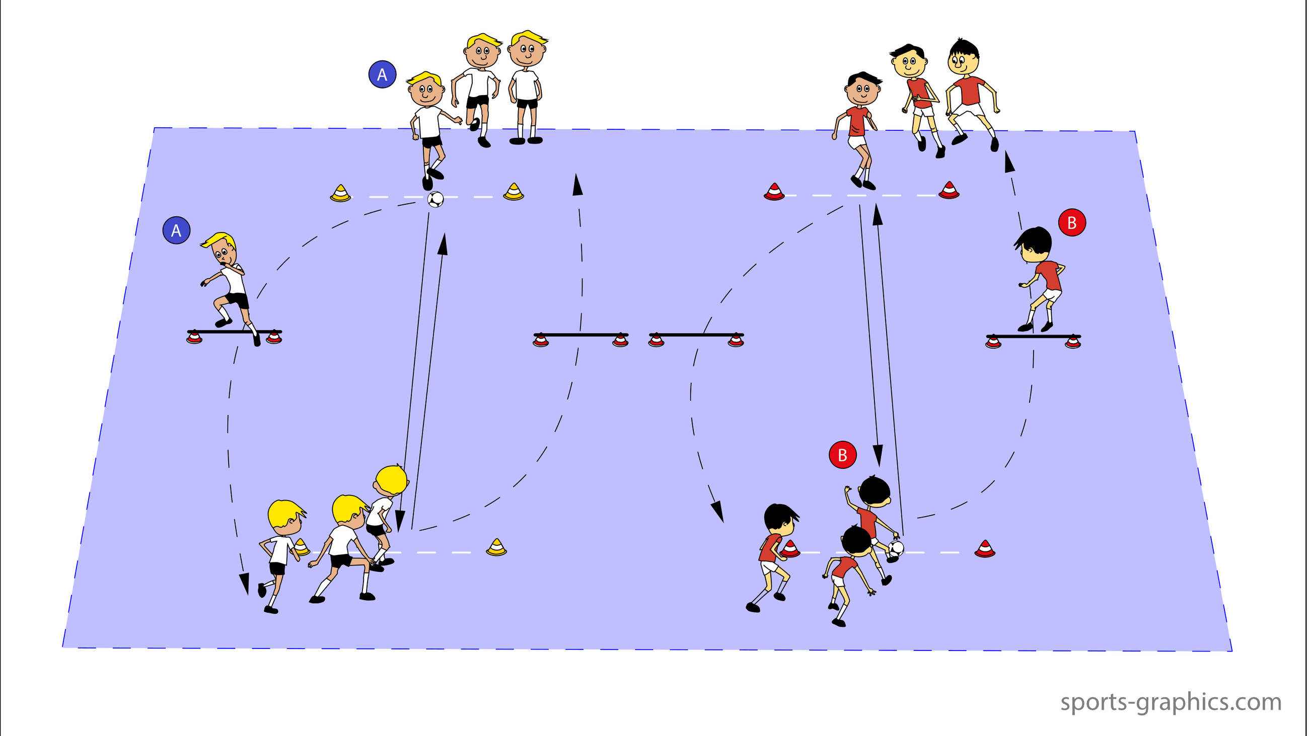 Passing Competition Youth Soccer drills U6U10 coachbetter