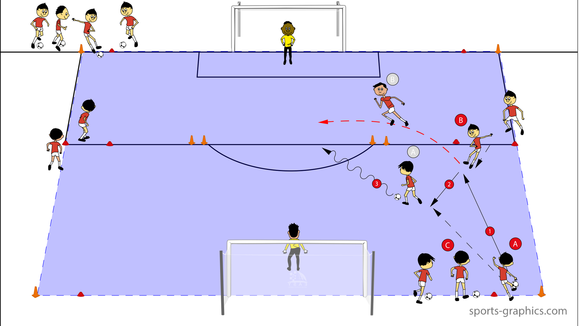 The faster the better Youth soccer drills U6U10 coachbetter