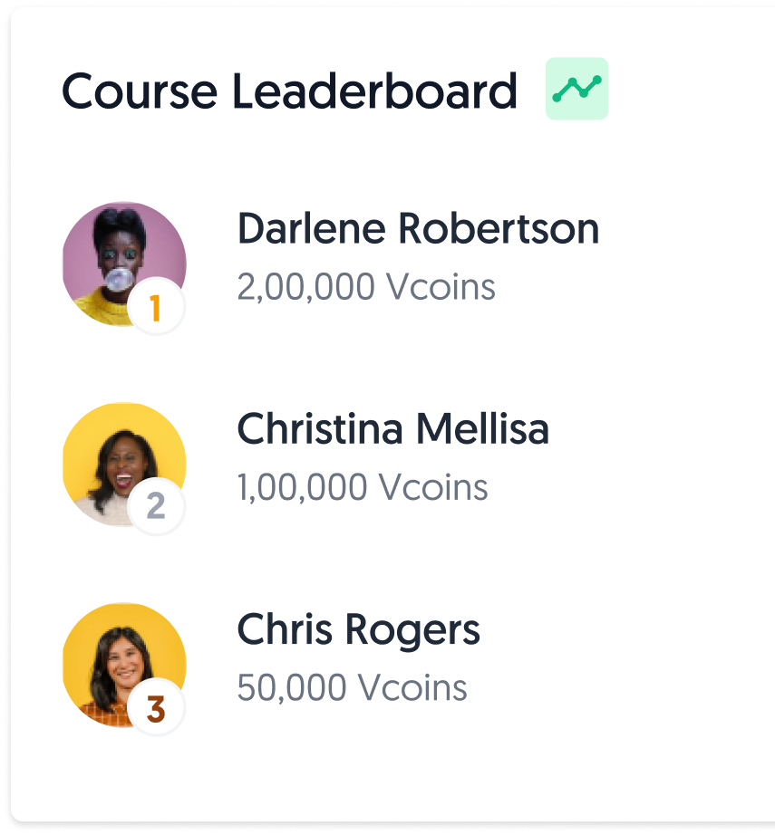 community leaderboard