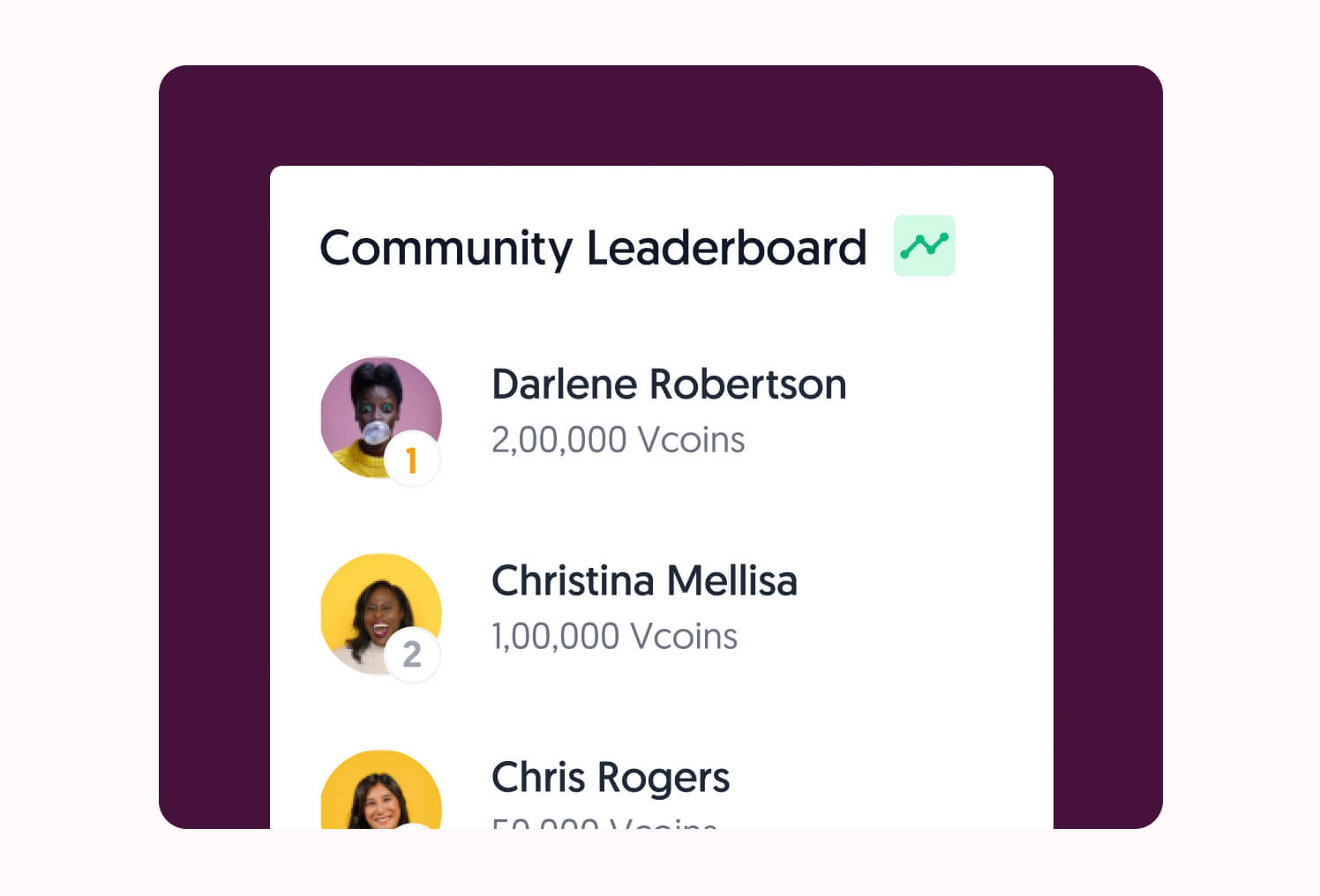 rewards and leaderboard on scenes
