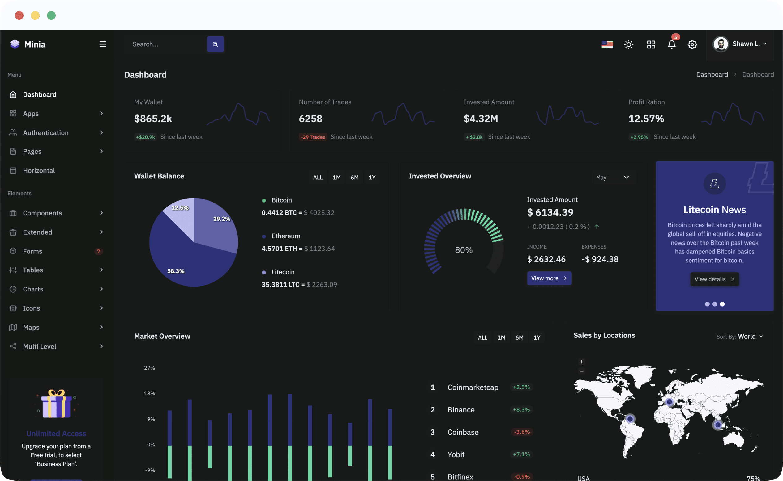 Product screen