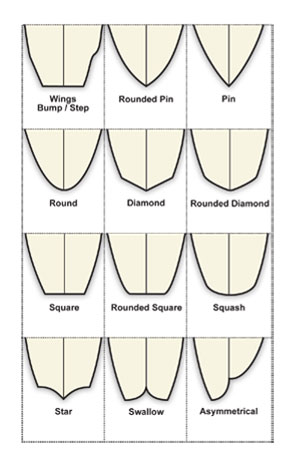 surfboard tail shapes