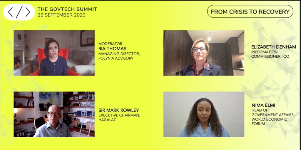 Surveillance panel screenshot