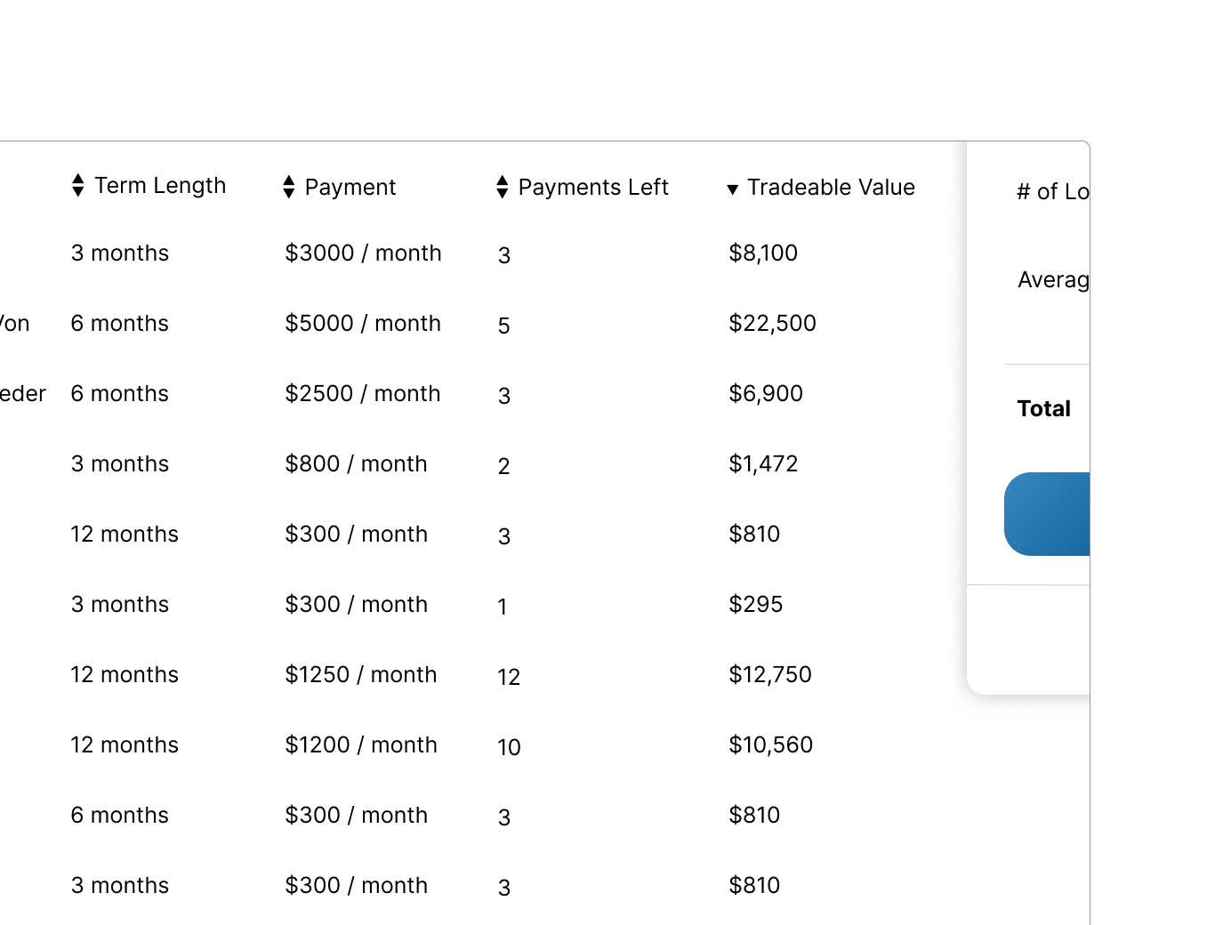 Level UI Portion