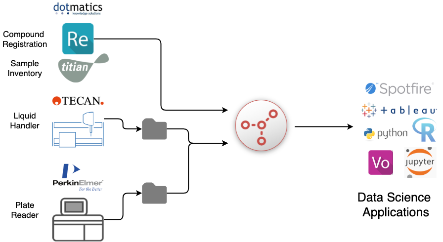 diagram-3