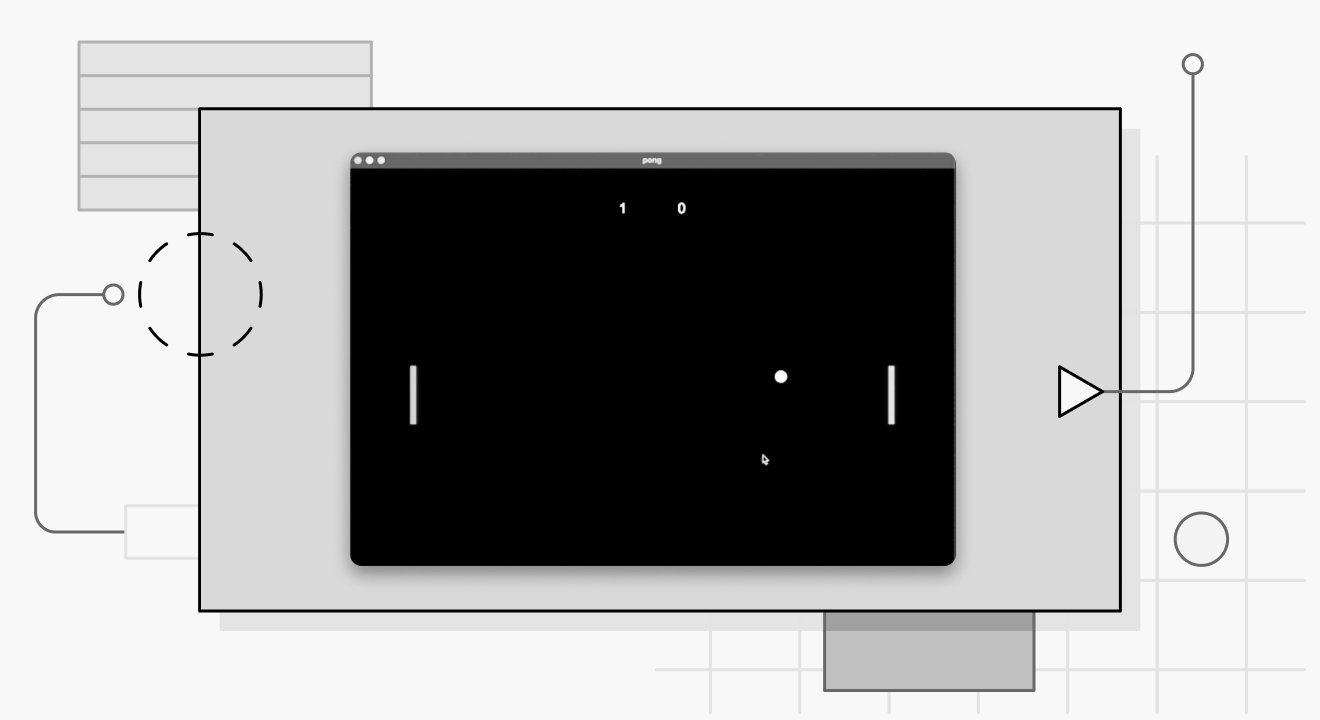 Using Pieces + Flutter to build Pieces