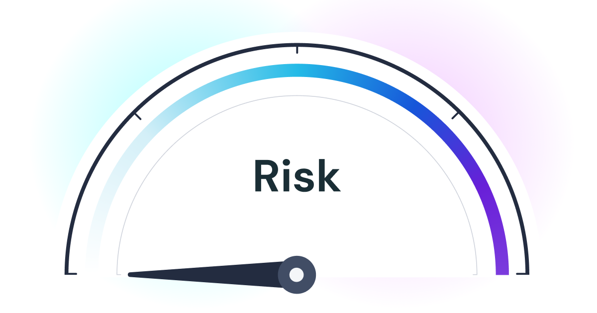 Do you need a DPIA? Soveren