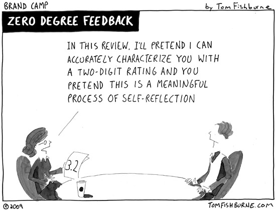 zero degree feedback