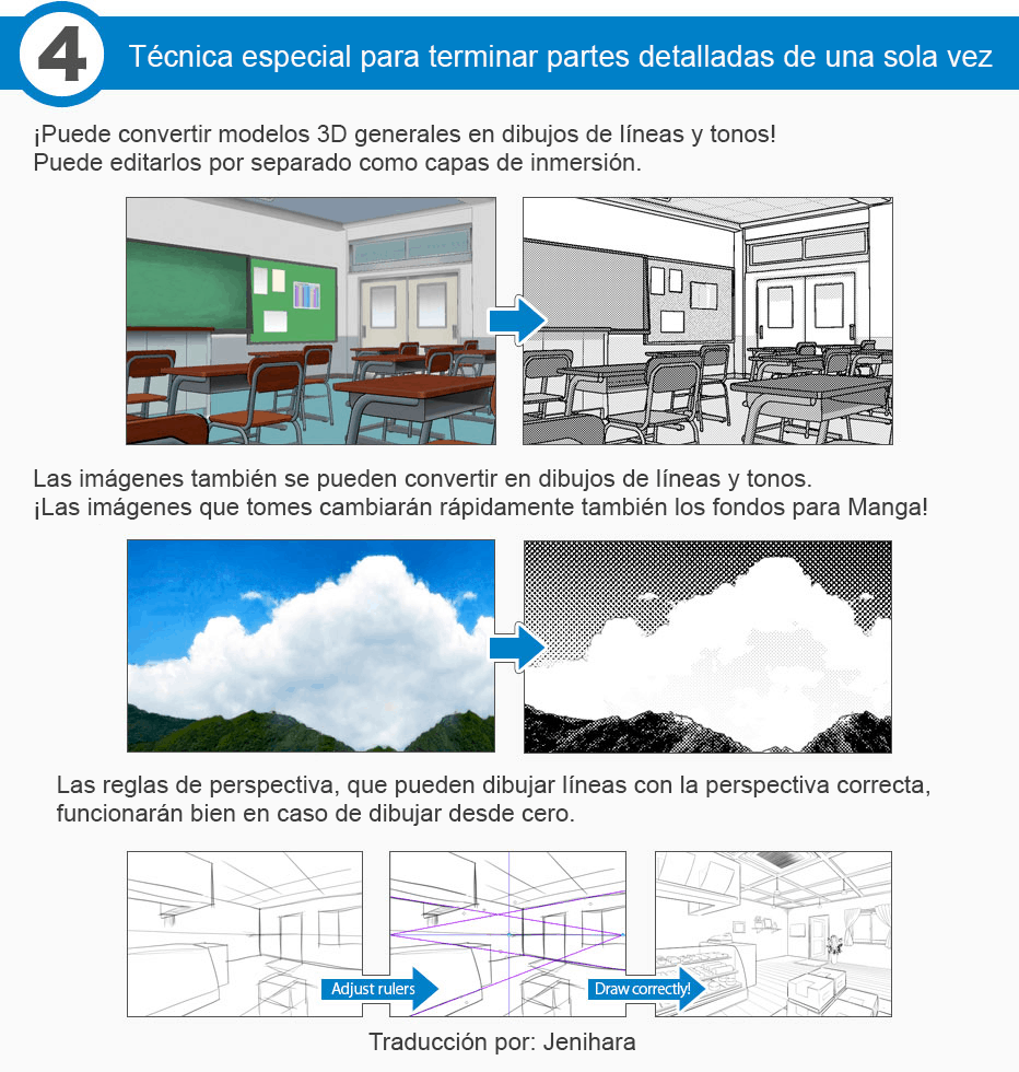 Clip Studio Pro y EX, Diferencias y cual conviene más