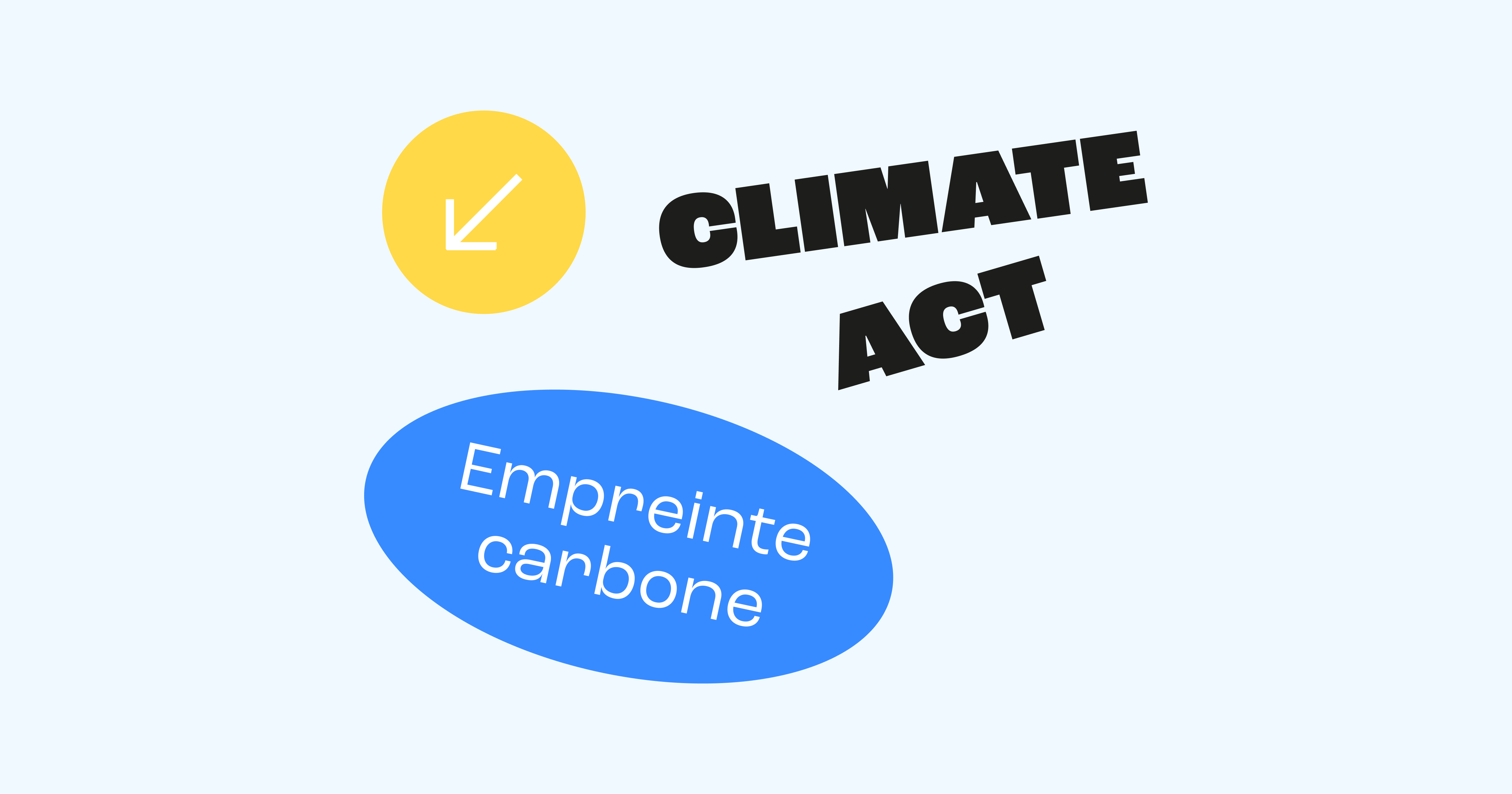 Climate act empreinte carbone