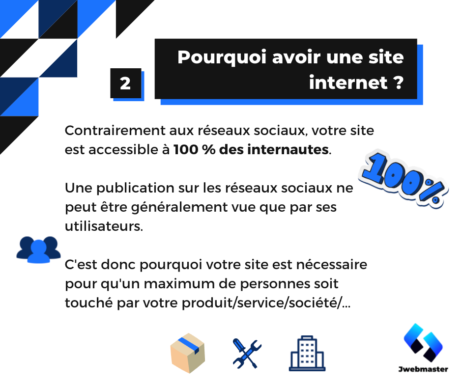 Pourquoi avoir un site internet 2