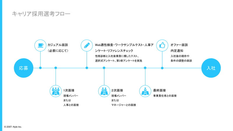 https://assets.st-note.com/img/1642105781098-94J8eyBpU4.png?width=800