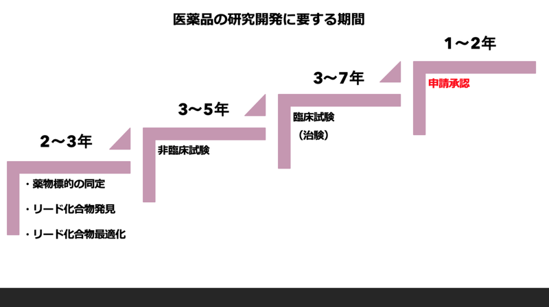 スクリーンショット 2020-03-25 10.24.09