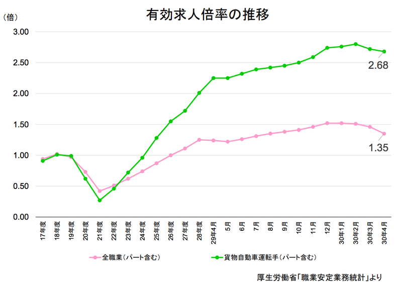 スクリーンショット 2020-04-01 10.52.50