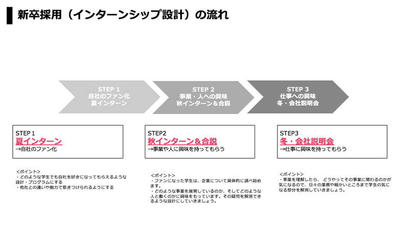 スクリーンショット 2020-02-21 10.12.49