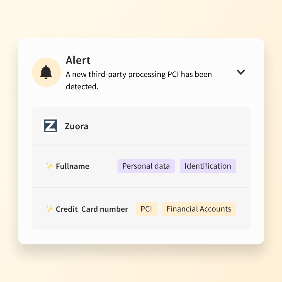 Bearer third party audit