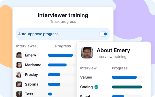 ModernLoop | 5 Ways ModernLoop Helps your Company Create an A+ ...