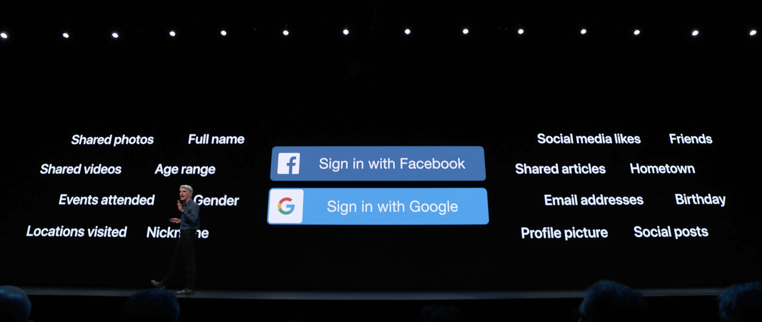 Apple presenting Sign-in with the Apple account
