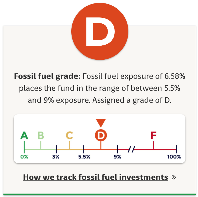 A D rating from fossilfreeunds.org