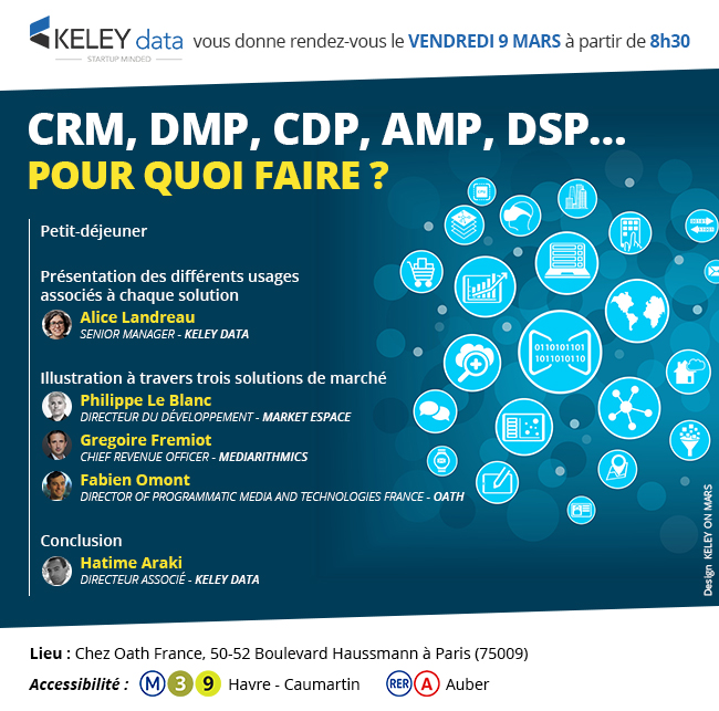 4 cas d'usage du "marketing data driven" crm dmp cdp amp dsp conférence keley data