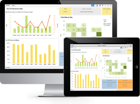 Exemple de Dataviz créée avec Spotfire