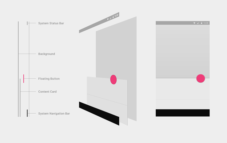 Material Design