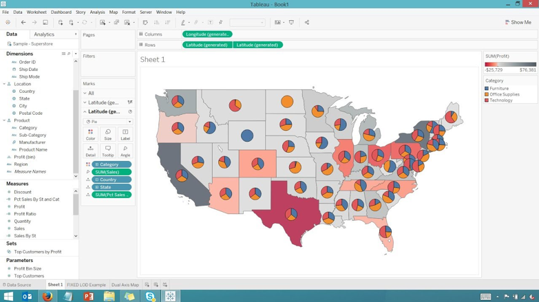 dashboard DataViz tableau software