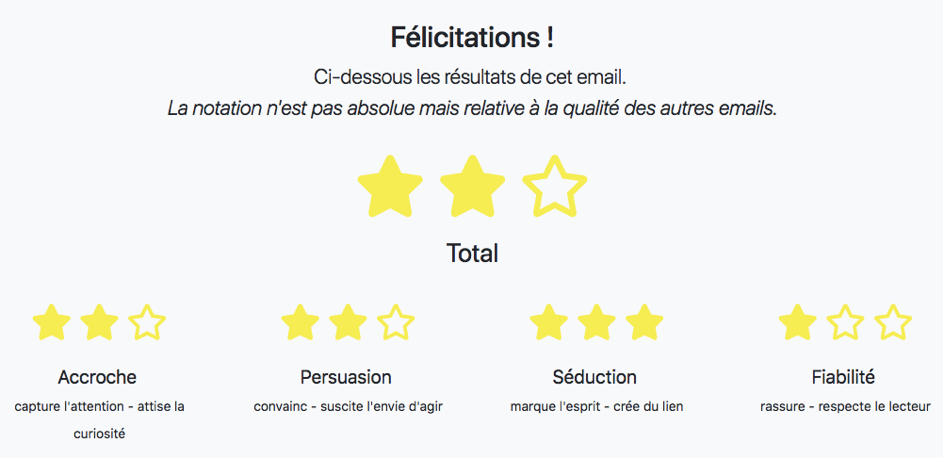 Exemple de notes obtenues sur le site Rank My News