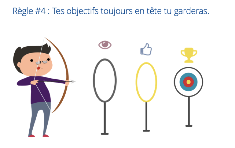 Refonte d'application mobile : 5 étapes clés à respecter