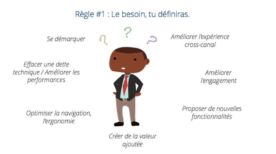 Refonte d'application mobile : 5 étapes clés à respecter