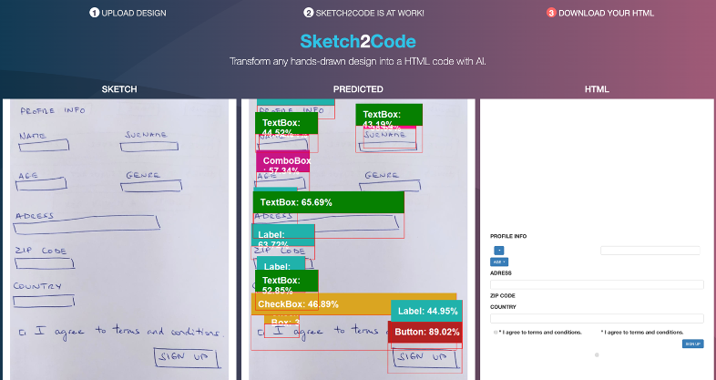 Test de l’interface Sketch2Code de Microsoft