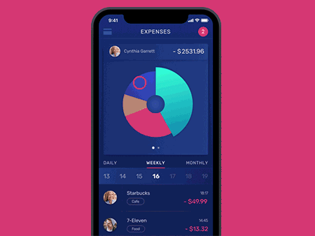 Appmlication mobile de finance avec animation des graphiques et des chiffres