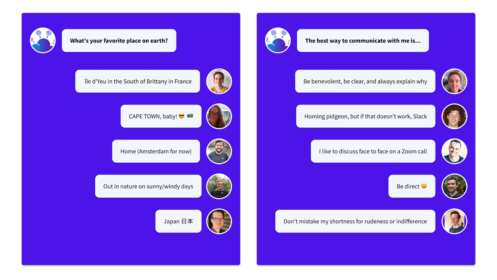 Team questionnaire responses