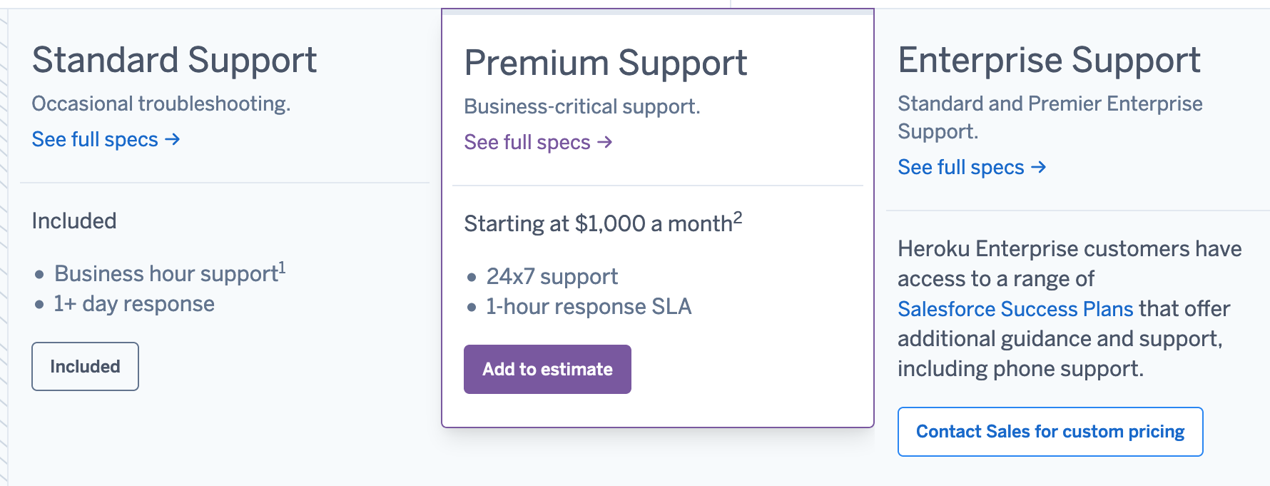 heroku support tiers