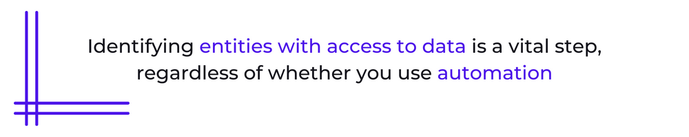 Identifying entities with access to data is a vital step, regardless of whether you use automation.