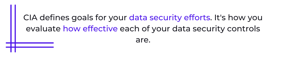 CIA defines goals for your data security efforts. It's how you evaluate how effective each of your data security controls are.