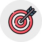 Fixed Price Model